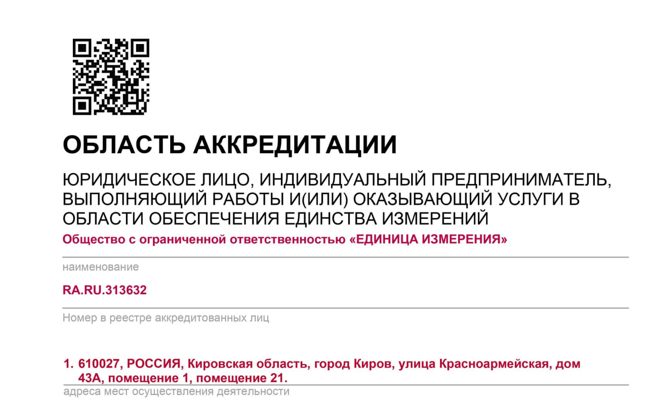 Аттестат аккредитации